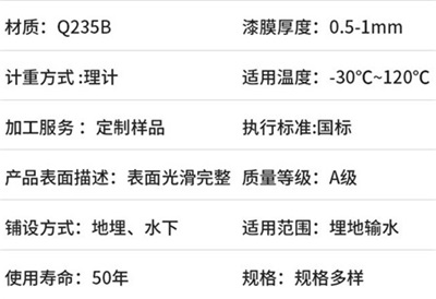温州热浸涂塑钢管产品性能特点